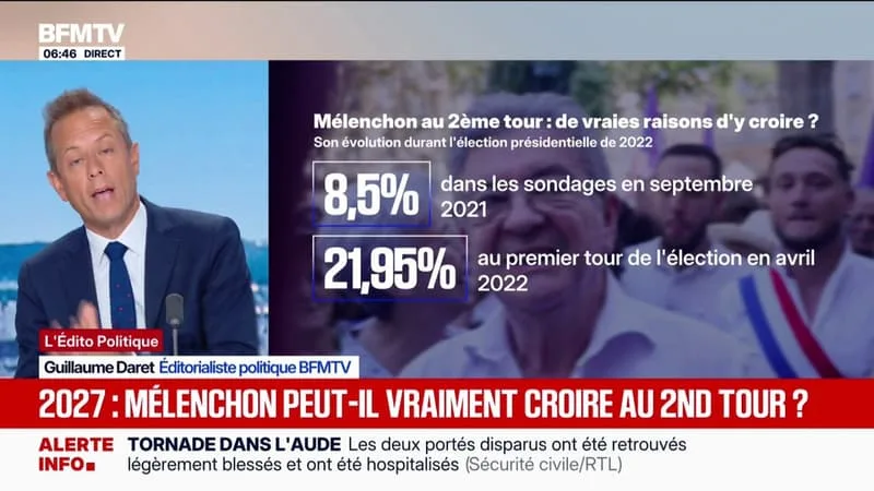 L'ÉDITO POLITIQUE DE GUILLAUME DARET - Jean-Luc Mélenchon au second tour: de vraies raisons d'y croire?