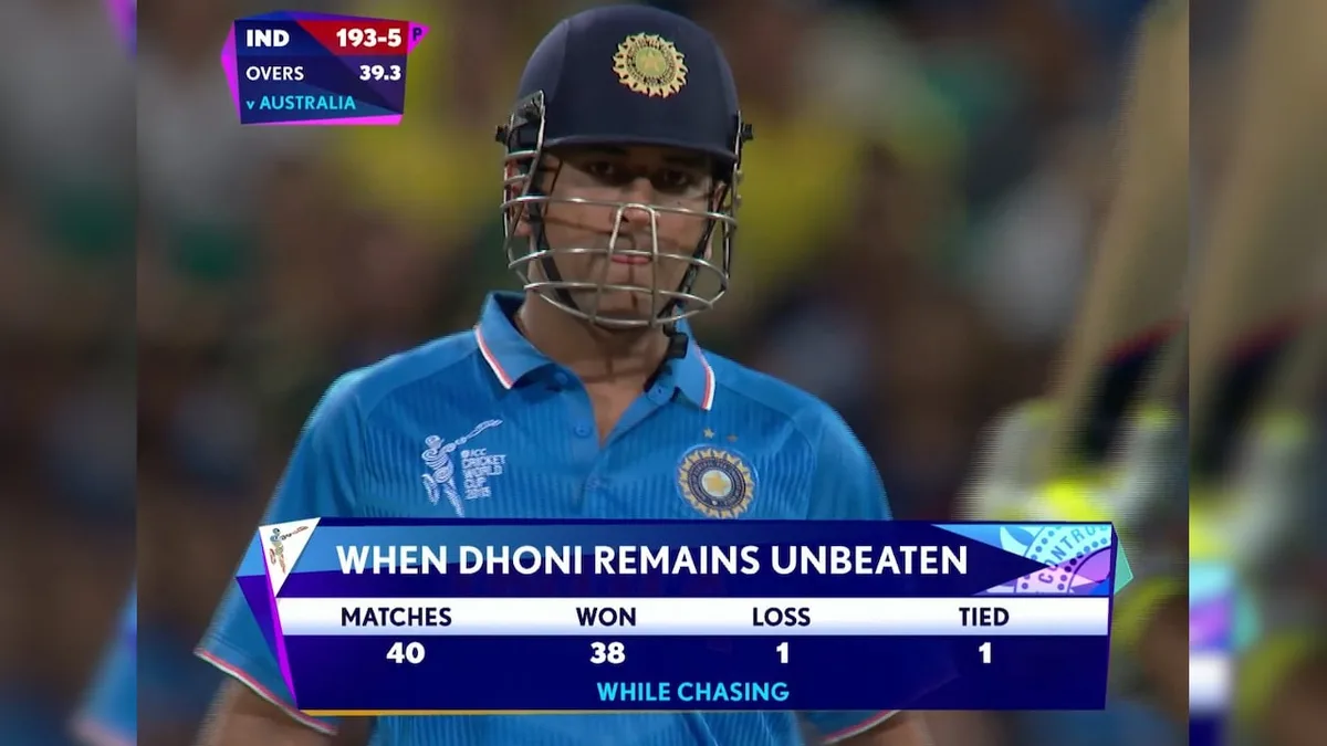 What Broadcasters Know Before The First Ball Is Bowled