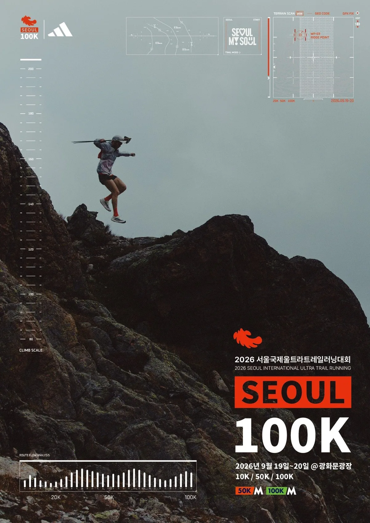 광화문서 출발해 서울 산·강 누빈다…‘서울 100K’ 19일 개최