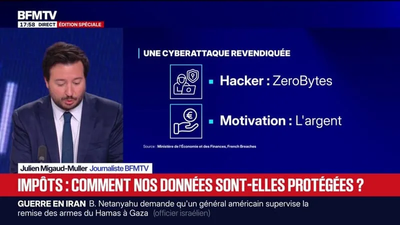 Nombre de victimes, données piratées, cyberattaque revendiquée... Ce que l'on sait du vol de données du fisc