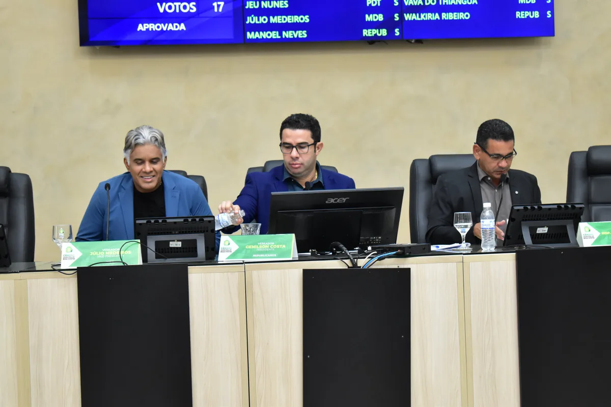 Vereadores aprovam Refis 2026 com até 100% de desconto em juros e multas por débitos com a Prefeitura