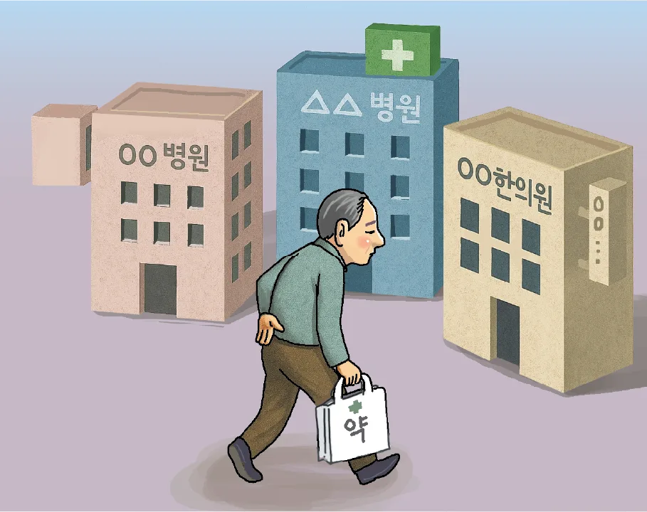 비대면 초진, 주소지 같은 시도 의원서만…약 처방 7일 이내가 원칙