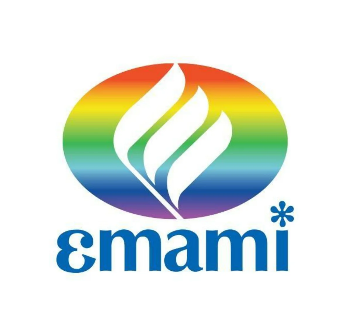 Emami jumps 7% as board approves share buyback worth ₹282 cr