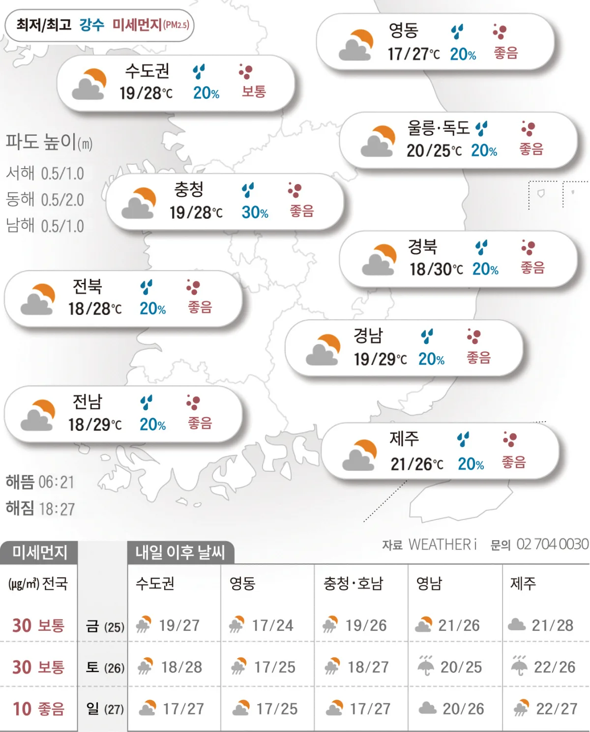 [2026년 09월 24일 날씨]비구름 뒤로 숨는 보름달