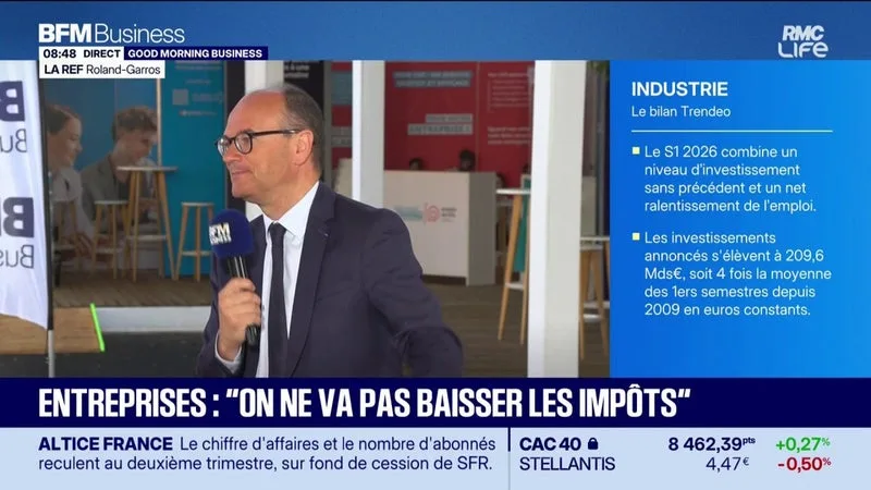 Une politique industrielle ambitieuse malgré la dette de la France ?