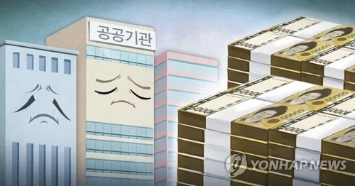 공공기관 부채 4년 새 778조→997조 전망…'닥공' LH 175조 급증