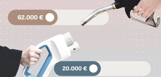 Elektroauto kaufen: Kosten für Strom, Versicherung, Steuer im Vergleich