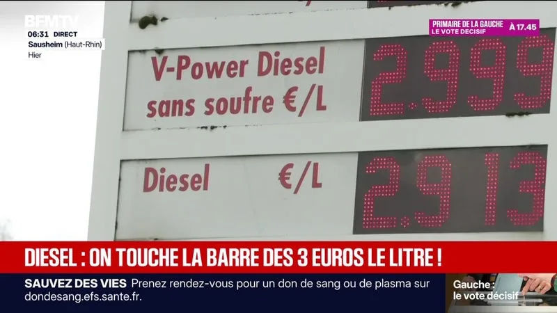 Prix des carburants: à Ostwald, en Alsace, la barre des trois euros le litre presque franchie