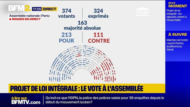 Loi intégrale: l'Assemblée nationale vote la création d'un congé pour violences sexuelles