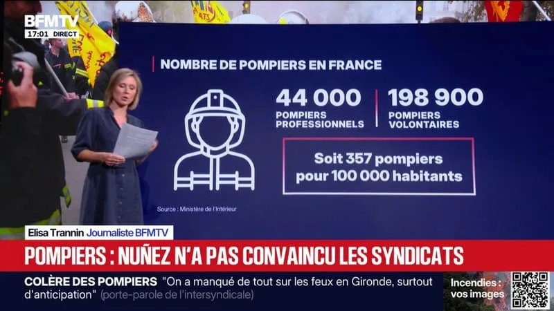 Effectifs, moyens, santé...État des lieux des conditions de travail des pompiers