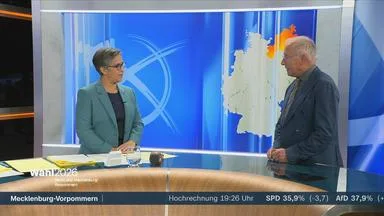 Korte: "Die Mitte insgesamt verliert"
