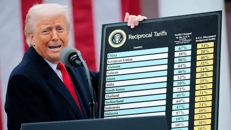 Empresas americanas começam a receber bilhões de dólares de volta após tarifas de Trump serem derrubadas