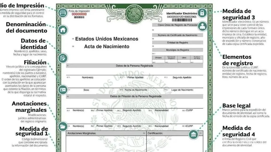 Acta de Nacimiento... ¿Cómo descargar tu acta en PDF y cuánto cuesta tramitarla en línea en 2026 para este Regreso a Clases?