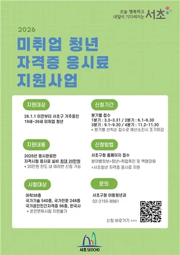 서초구, 청년 자격증 응시료 지원 늘린다…하반기 850명 혜택
