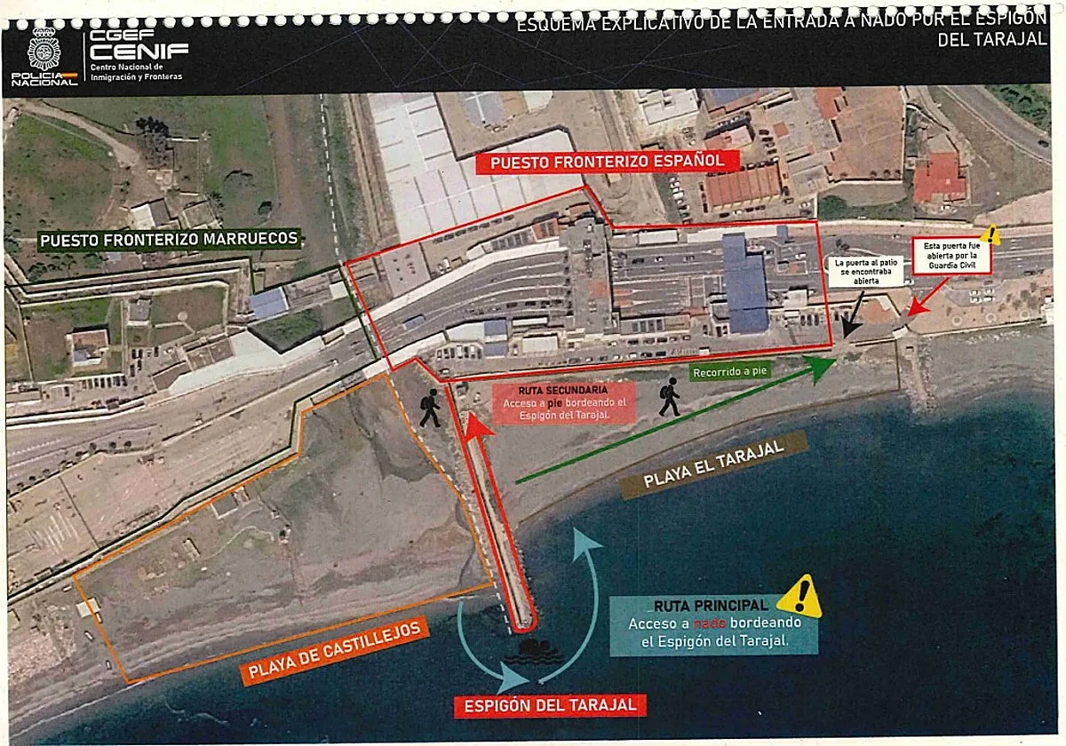El informe policial confiere la dirección de la invasión de Ceuta a «personas vinculadas a las fuerzas de seguridad de Marruecos»