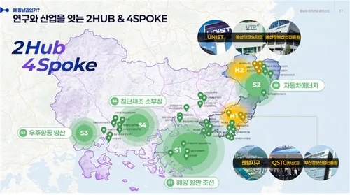 부울경, 국가 양자클러스터 선정…글로벌 퀀텀 허브 도약