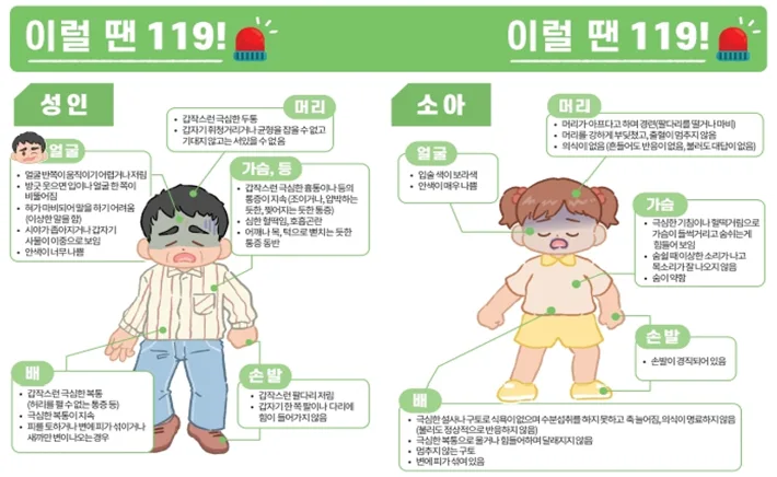 추석 연휴 아프면 어디로?…하루 평균 병원·약국 8294곳 문 연다