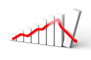 FIIs populares caem até 47% em 2026; oportunidade para comprar barato ou armadilha?
