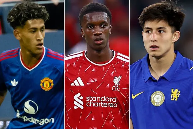 14 wonderkids to keep an eye on this season including Man Utd and Chelsea gems