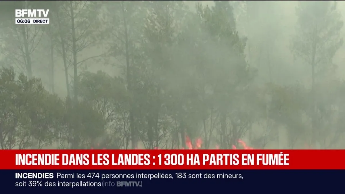 Incendie dans les Landes: 1.300 hectares parcourus, mais l'intensité du feu "diminue légèrement"