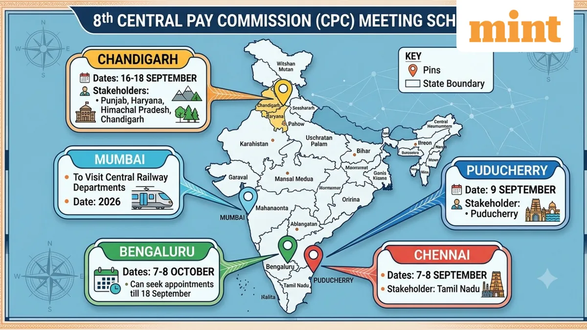 8th pay commission: Chennai, Puducherry, Chandigarh, Bengaluru — Check full list of meeting dates in September, October