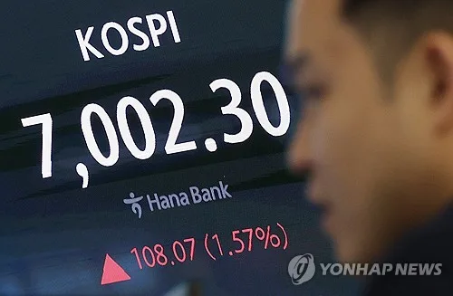 [속보] 코스피, 1%대 올라 '7천피' 탈환…7,007.72