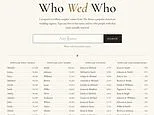 How popular is your couple name? Interactive tool reveals who people with your name tend to marry