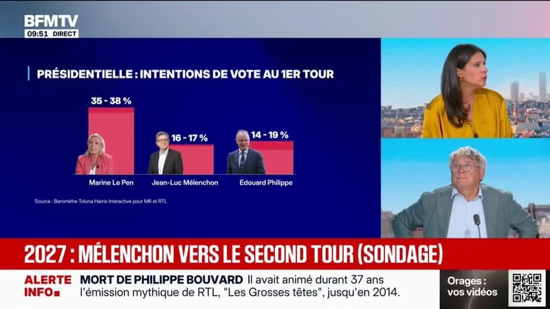 Présidentielle 2027: "On sera au deuxième tour et on va gagner l'élection", affirme Éric Coquerel, député LFI