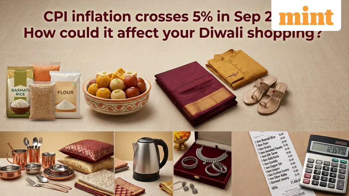 Diwali shopping 2026: CPI inflation crosses 5% in September, may hit 6.8% in November — what item-wise data reveals
