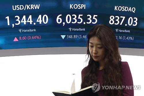 [마켓뷰] 6천피 깨지나 반등하나…'급락' 코스피 향배는