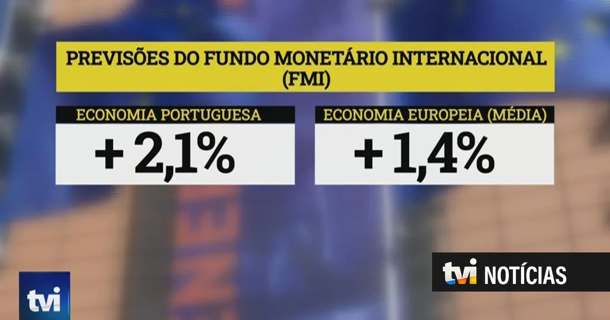 Polígrafo. Economia portuguesa vai crescer mais do dobro da média europeia em 2026?