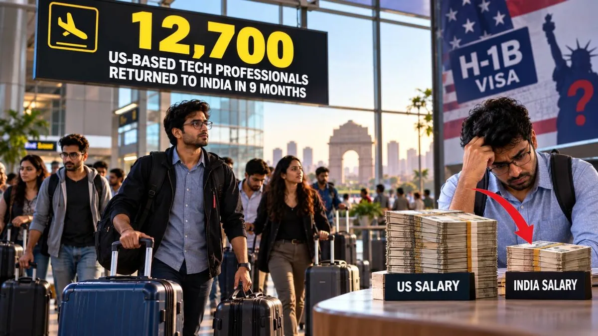Thousands of US-based techies return in 9 months; steep salary cuts await in India
