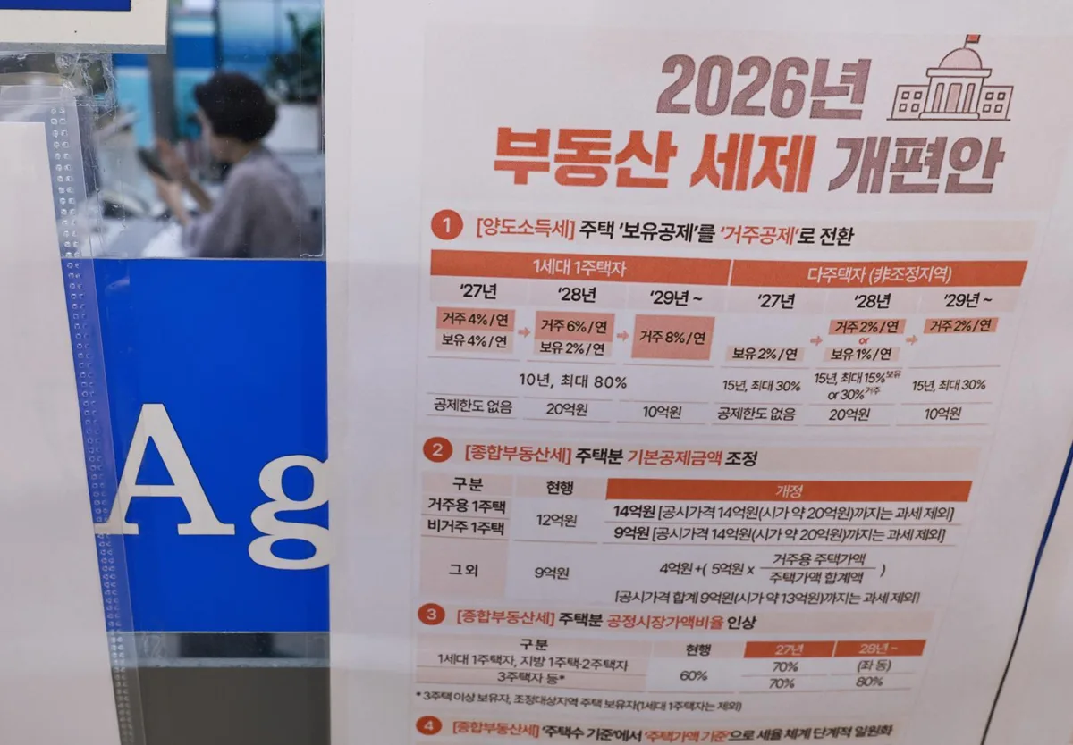정부, ISA 이월 재허용-1주택 실거주 예외 사유 확대 검토