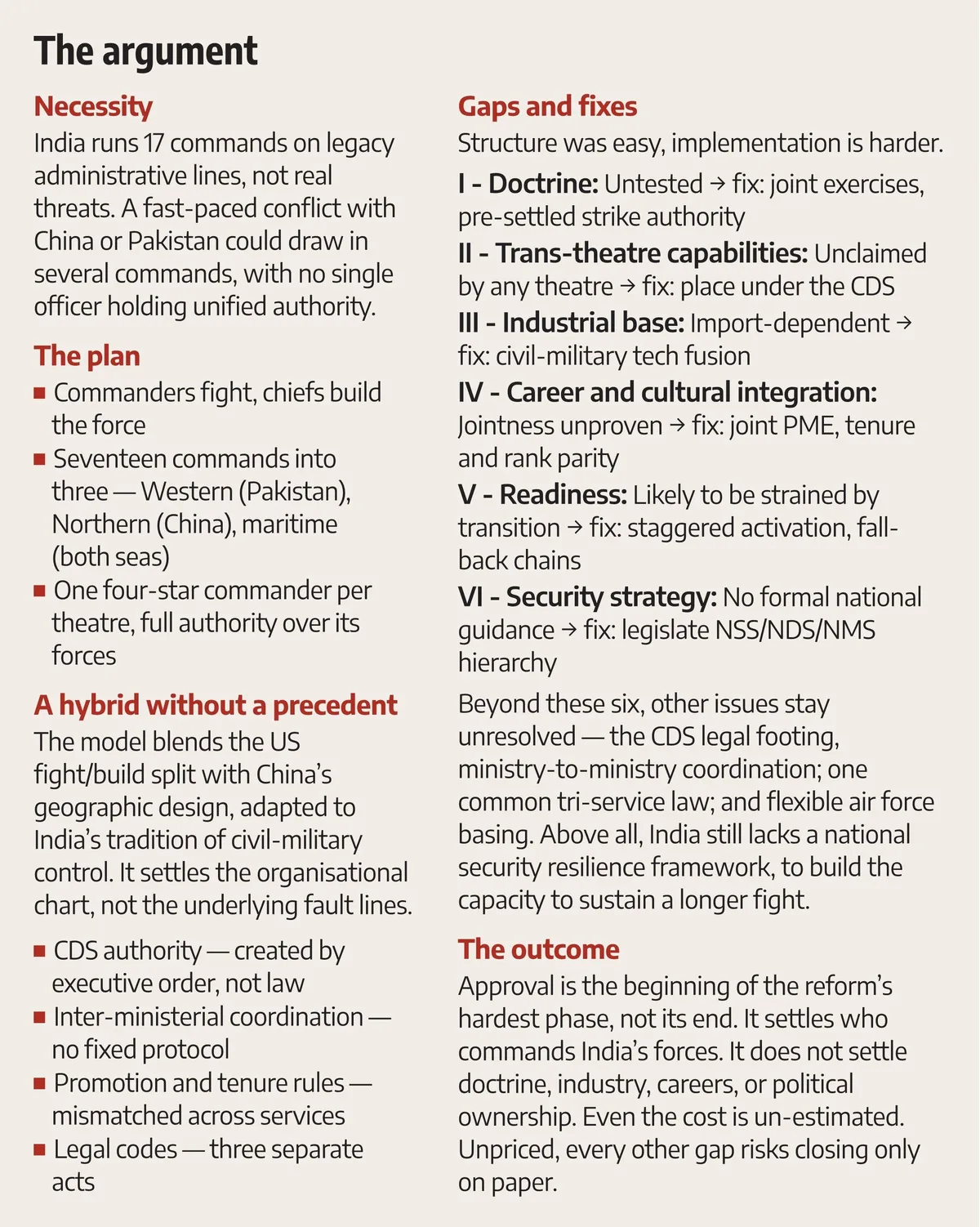 Where's the theatre-command plan headed?