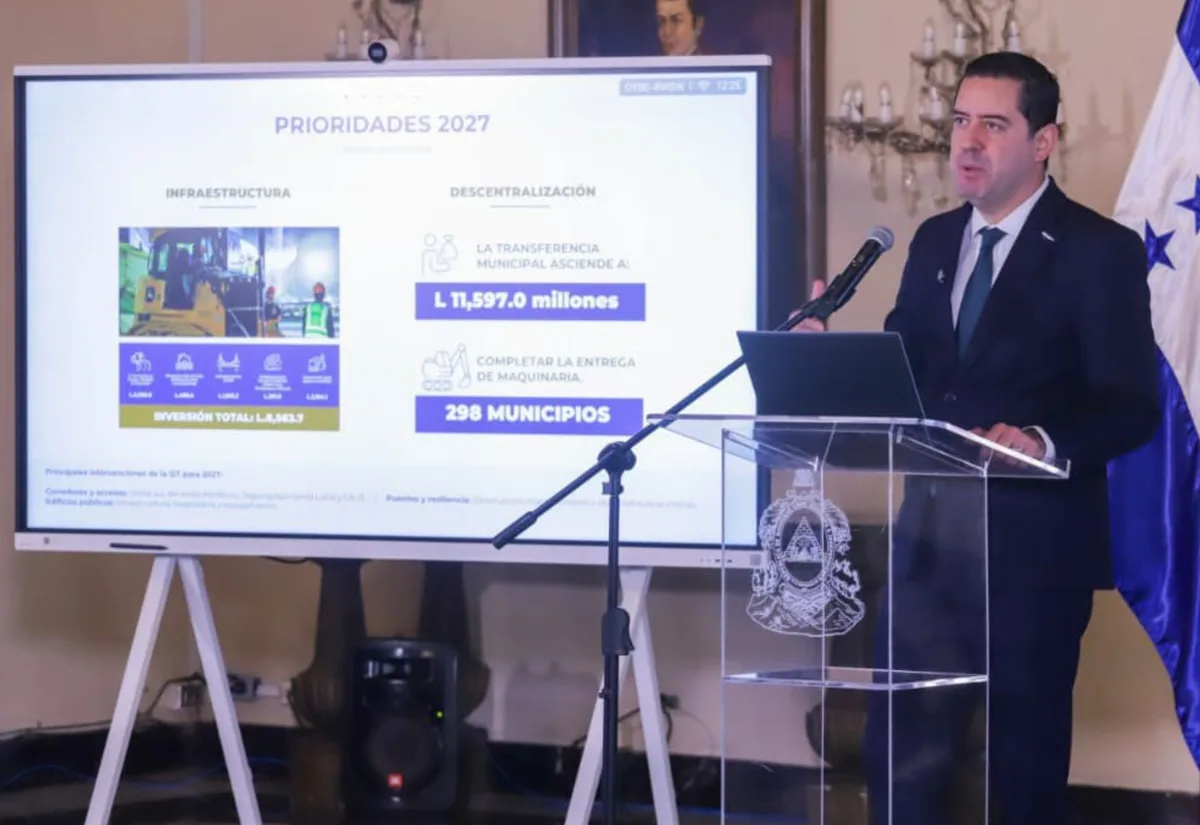 Honduras financiará 47.6% del Presupuesto 2027 con recursos propios, según Finanzas