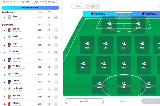 Six FPL changes you need to know before playing this season