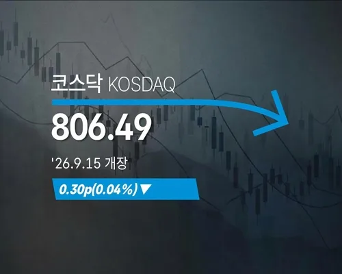 [코스닥] 0.30p(0.04%) 내린 806.49(개장)