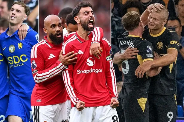 The early signs showing new Premier League season will be very different to last year
