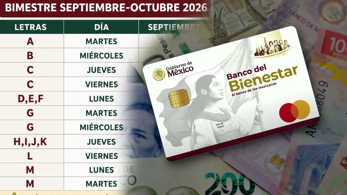 Pensión del Bienestar 2026... Calendario tentativo de pagos de septiembre para recibir los 6 mil 400 pesos