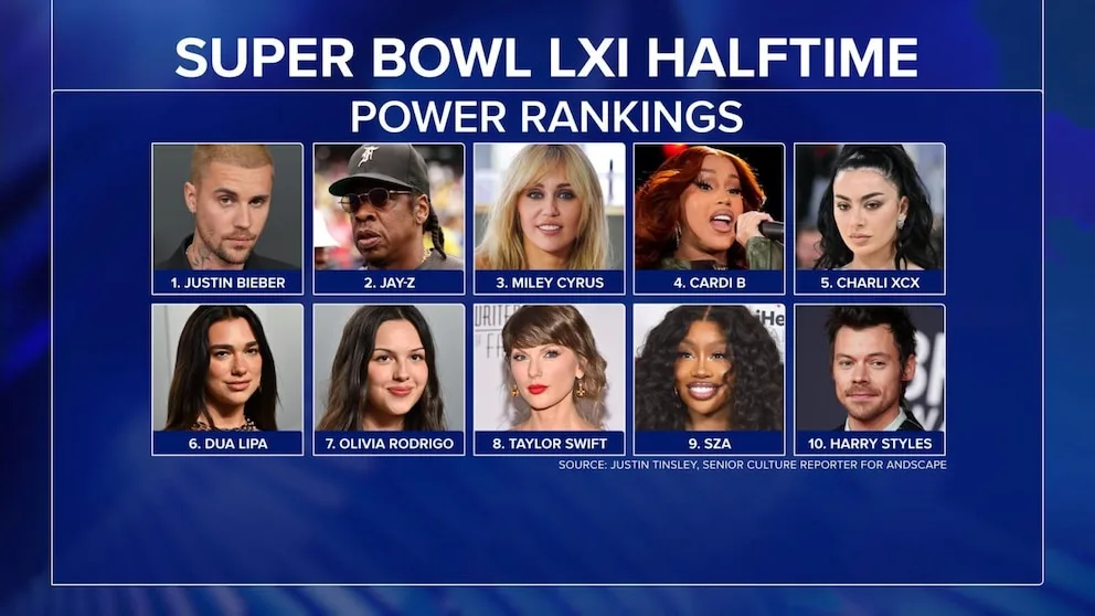 WATCH: Super Bowl halftime performer speculation heats up