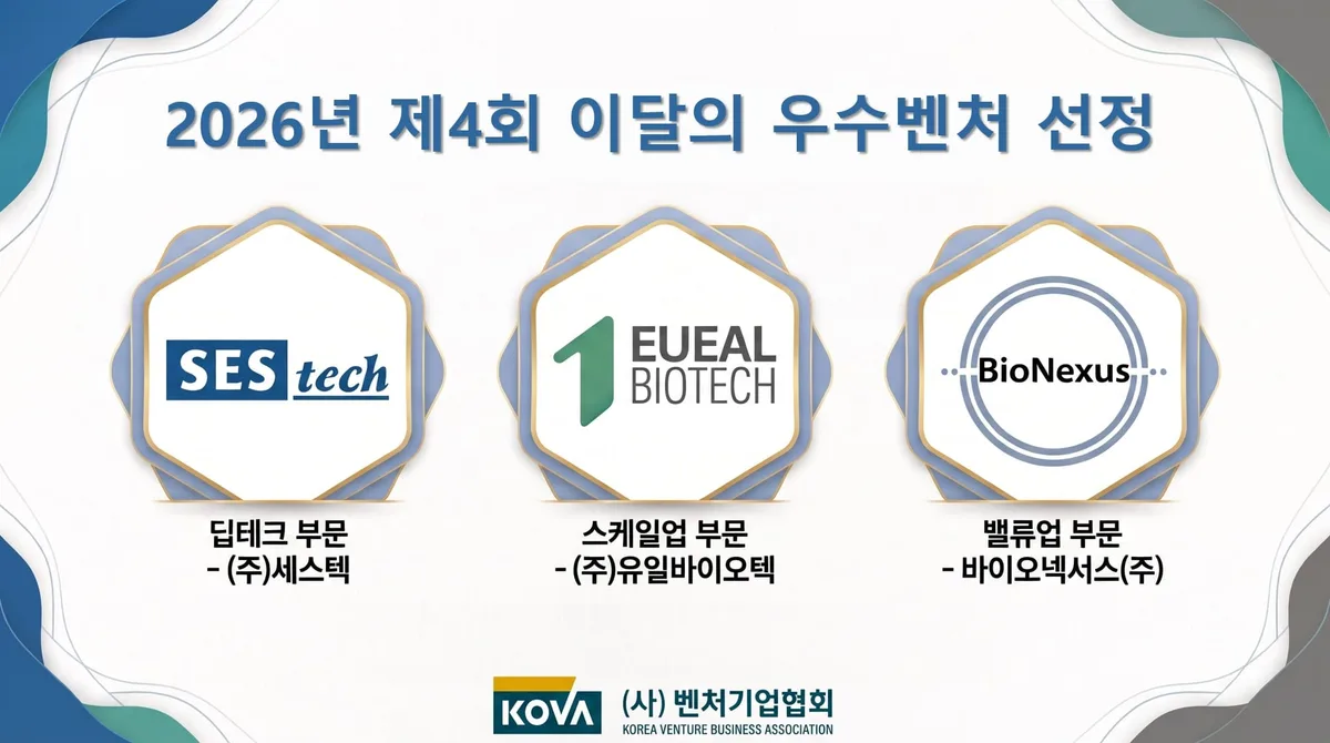 로봇부터 AI 신약개발까지…벤처기업협회, 우수벤처 3곳 선정