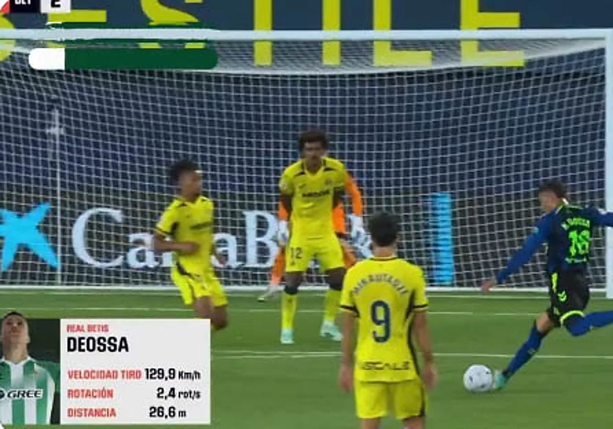 La brutal velocidad del disparo de Deossa en el Villarreal - Betis: 129 kilómetros por hora
