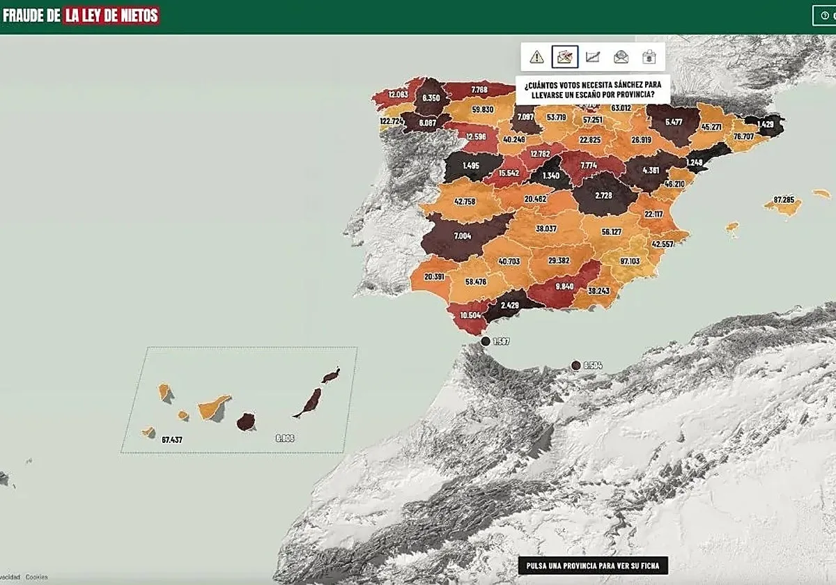 Vox crea una página web para dar a conocer «los peligros electorales» de la 'ley de nietos'