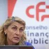 Menos IRS e IRC levam contas a défice de 0,2% em 2027, diz CFP