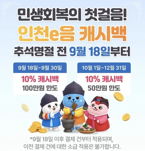 '인천이음 캐시백 10%' 내일 재개…이달 결제한도는 100만원