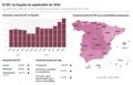 El IPC sube al 4,9% en septiembre y el descuento al combustible seguirá en 20 céntimos en noviembre