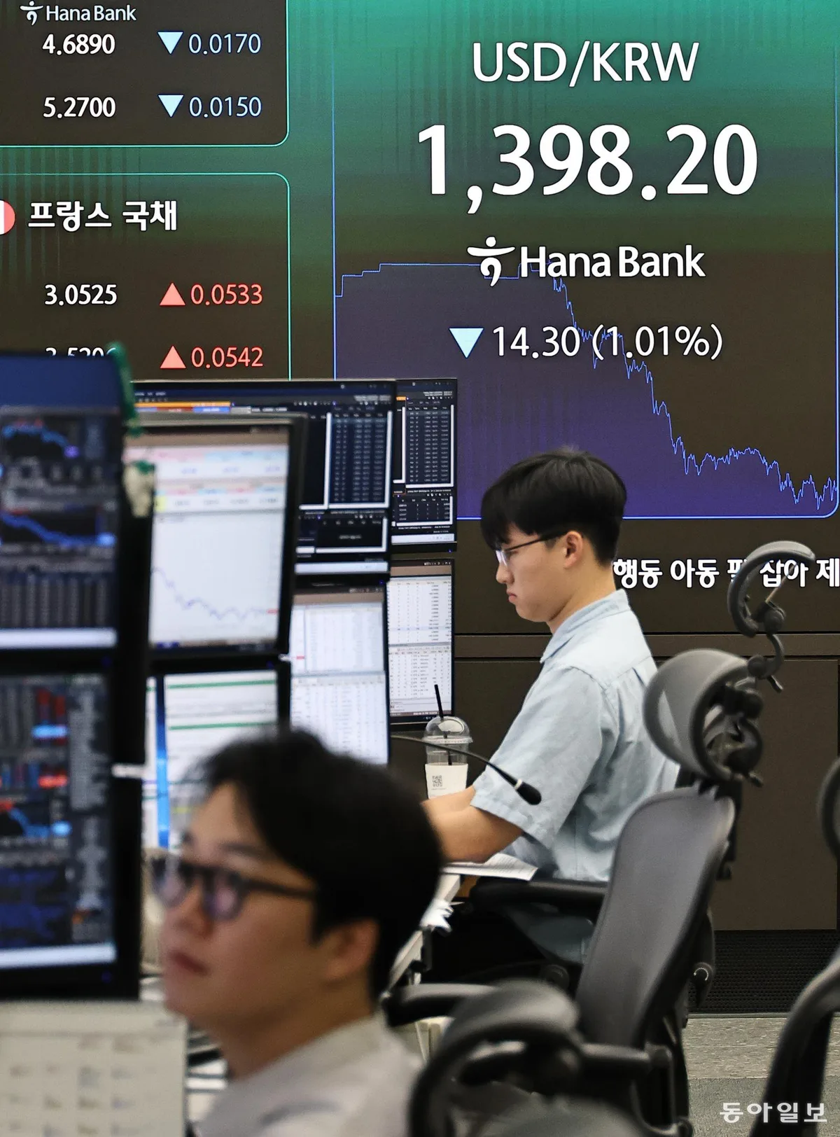美국채 금리 급등에 증시 된서리… 반도체주 줄줄이 직격탄