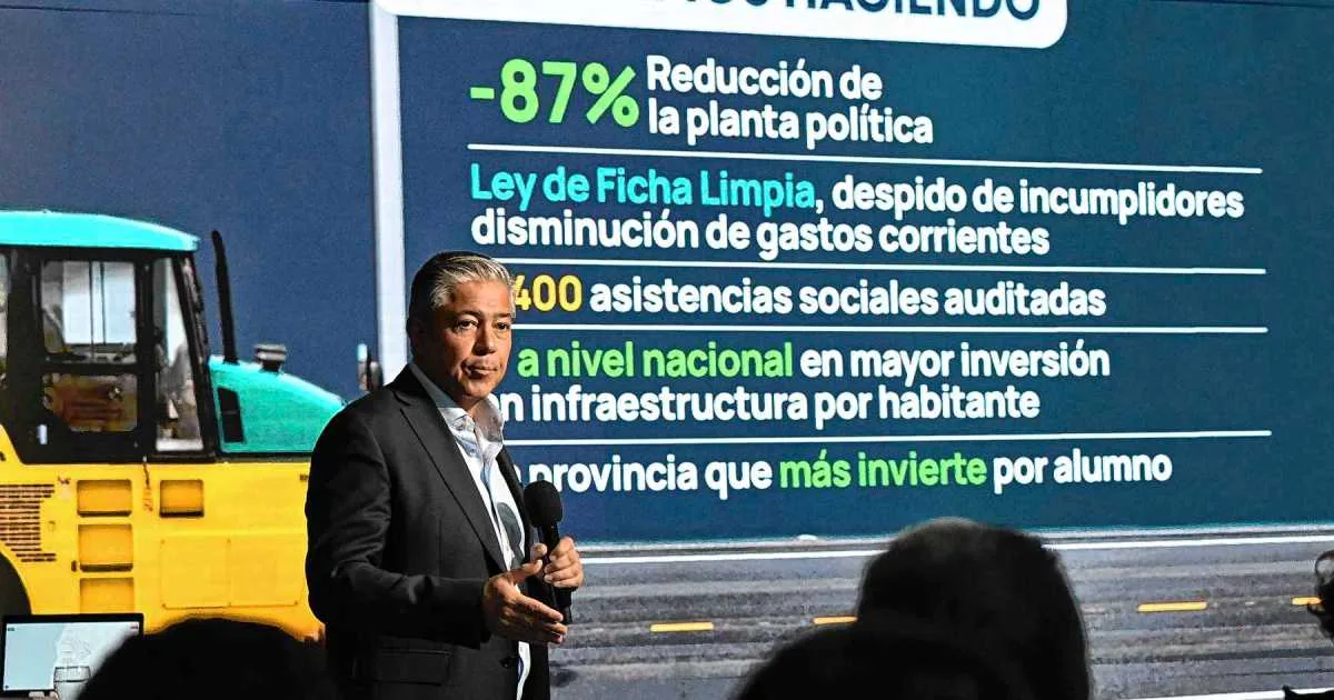 Rolando Figueroa y los 1.000 días de gestión: «Neuquén podrá pagar la totalidad de su deuda en 2030»