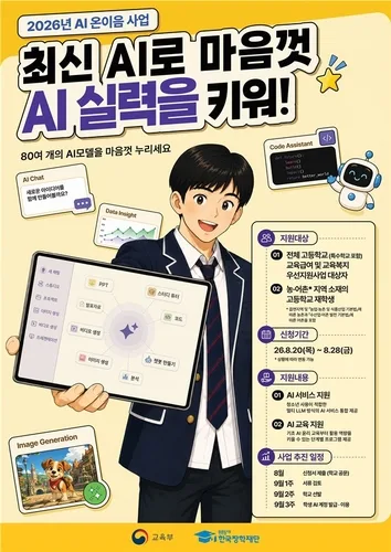취약계층·농어촌 고교생 12만명에 유료 AI서비스 지원