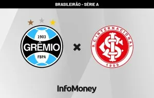 Grêmio x Internacional: Veja onde assistir e horário